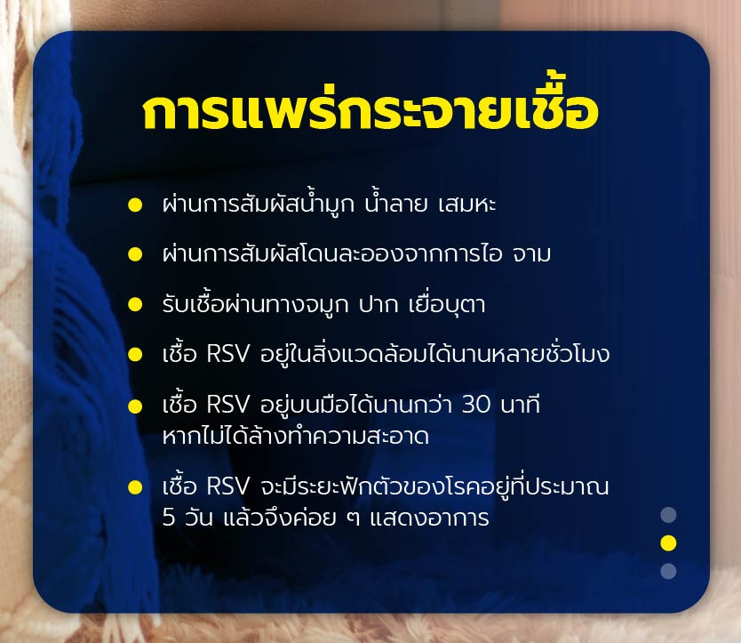 13_Multi_RH_RSV ไวรัสตัวร้ายของเด็กๆ-03.jpg